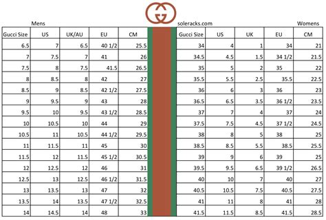 gucci sizing chart